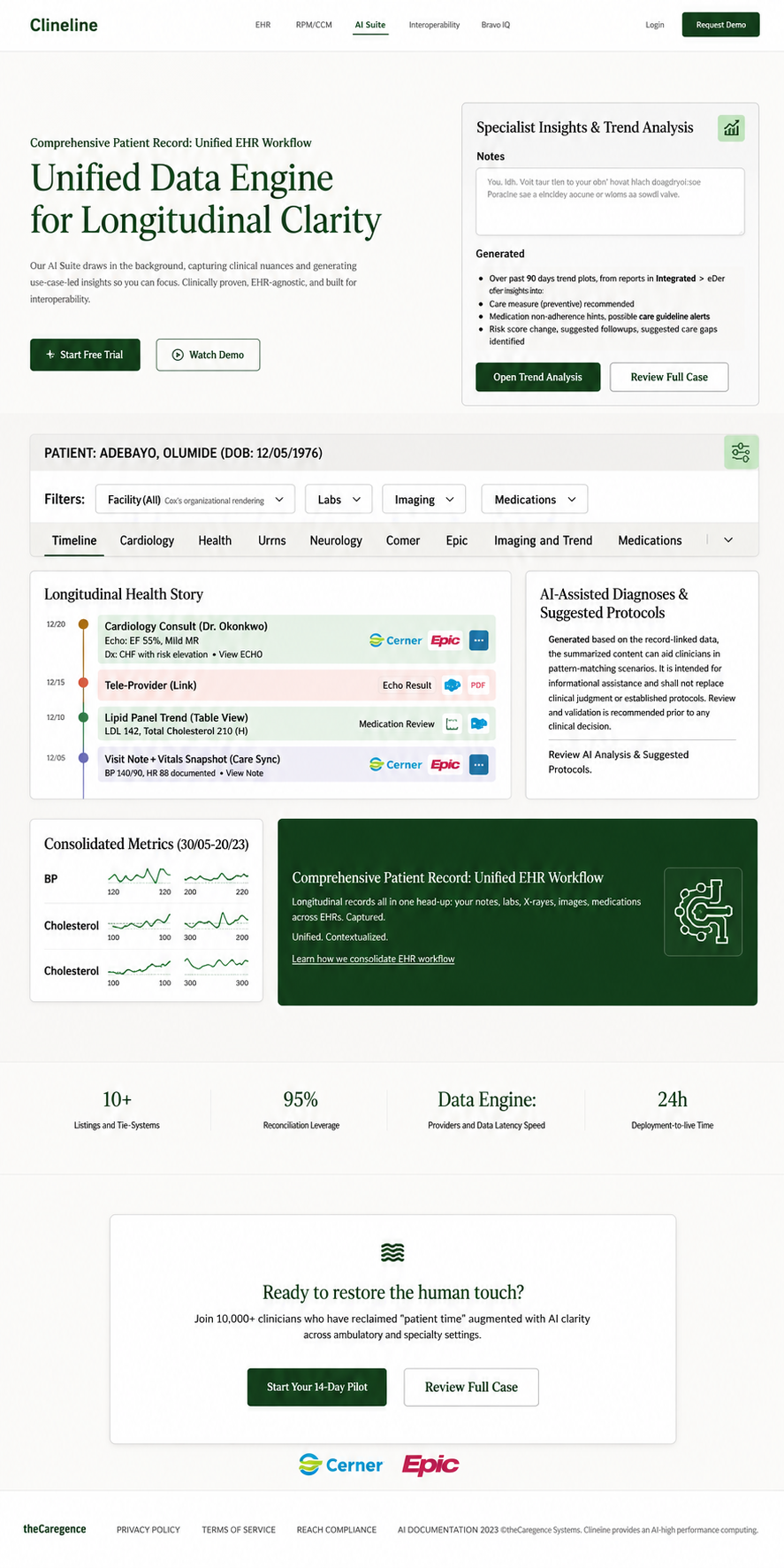 Unified EHR Workflow Dashboard Mockup